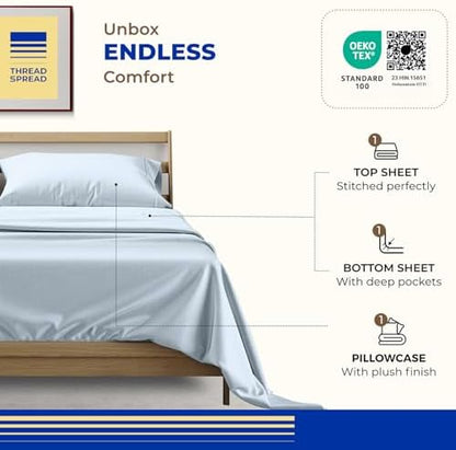 THREAD SPREAD Twin XL Size Bed Sheets Set, Luxury 1000 Series 100% Egyptian Cotton Sheets Twin XL Size (3 PC, Light Blue), Silky Soft, Cooling, Sateen Weave, 16" Deep Pocket Hotel Quality Sheet Set