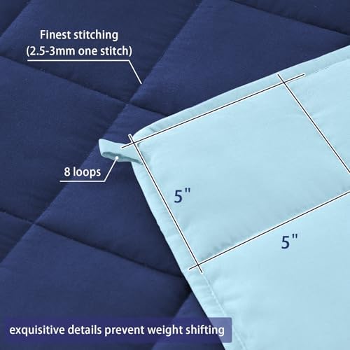 yescool King Size Weighted Blanket for Adults 30lbs, 80” x 87”, Navy & Blue