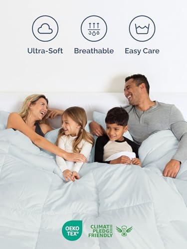 King Comforter Set - 7 Piece Bed in a Bag King Size Bed Set - Ice Blue