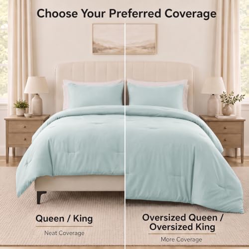 CozyLux Full Comforter Set, 3 Pieces Down Alternative Bedding, Ice Blue