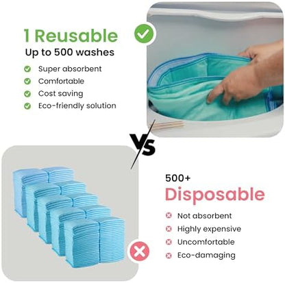 IMPROVIA® Washable Underpads, Heavy Absorbency Reusable Incontinence Pads