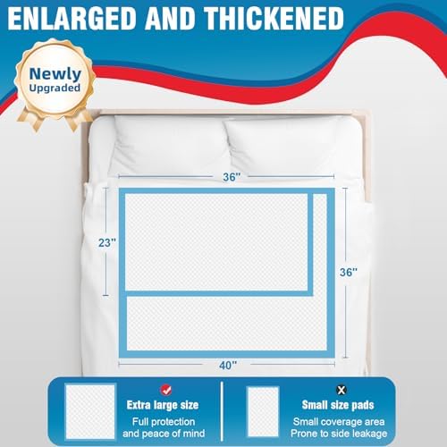 BIGGMED Tear-Resistant Incontinence Bed Pads 40'' x 36'' (50 Count ) with 130 Gram Heavy Duty Disposable Underpads Chucks Pads for Adults, Kids & Elderly | Protection Pads for Bed, Sofa, and Chair