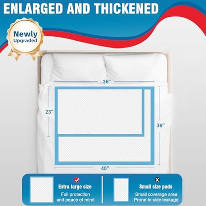 BIGGMED Tear-Resistant Incontinence Bed Pads 40'' x 36'' 130Gram
