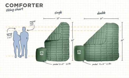 HEST Packable Comforter for Camping, Nylon, Double