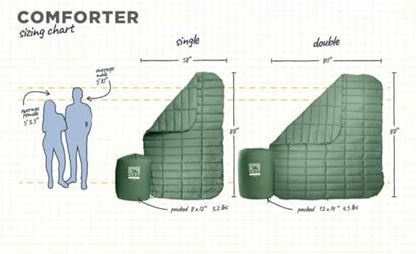 HEST Packable Comforter for Camping, Nylon, Single