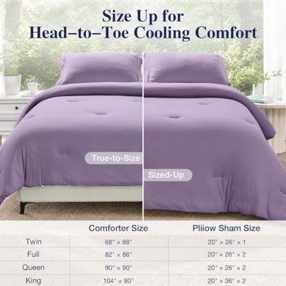 MUXHOMO Cooling Comforter Set Queen Size, Lightweight Summer Comforter for Hot Sleeper, Reversible Bedding with ICY Cooling Surface, Includes 1 Comforter (90"x90") and 2 Shams (20"x 26"), Lavender