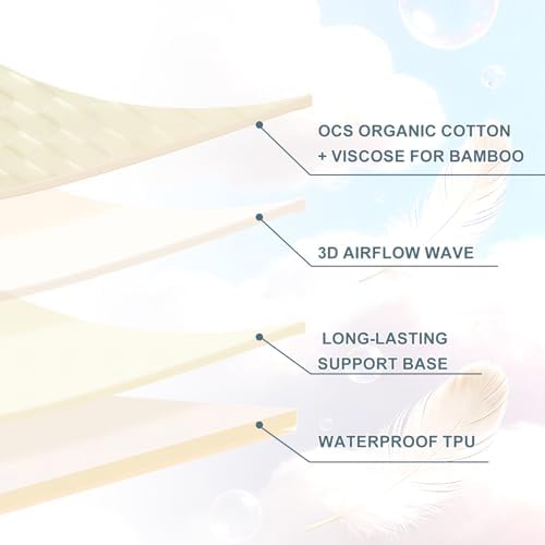 Waterproof Mattress Protector King, Organic Cotton, White