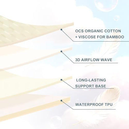 Waterproof Mattress Protector King, Organic Cotton, White