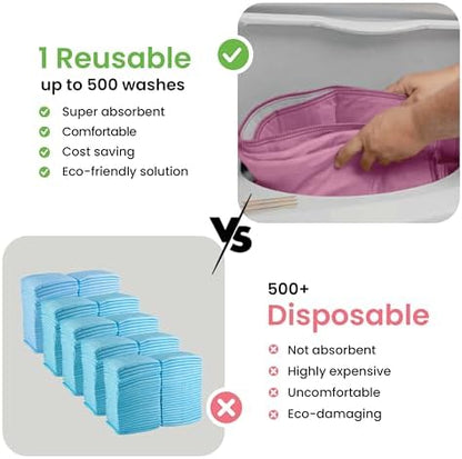 IMPROVIA® Washable Underpads, Heavy Absorbency Reusable Incontinence Pads
