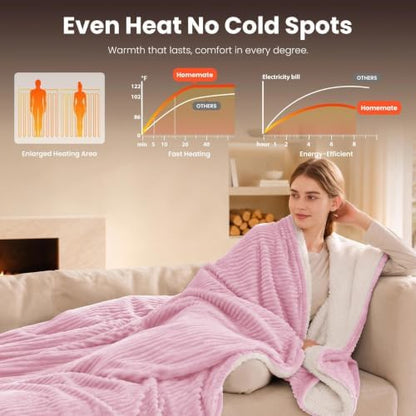 Homemate Electric Heated Heating Blanket Full Size 72"x84" Flannel Sherpa