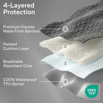 100% Waterproof Noiseless & Breathable Twin Size Mattress Protector - Gray