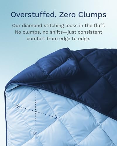 ViscoSoft King Reversible Comforter - Duvet Insert - Light/Dark Blue