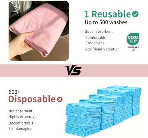 Accompagner Incontinence Bed Pads Washable Waterproof Underpads 36"x54" 2pc