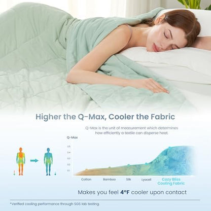Cozy Bliss Cooling Throw Blanket for Hot Sleepers 50"x70", Q-Max 0.45 Cooling Comfort, Cold Blankets for Night Sweats Sleeping, Ultra-Cool Lightweight Breathable Summer Blanket for Couch Bed, Green