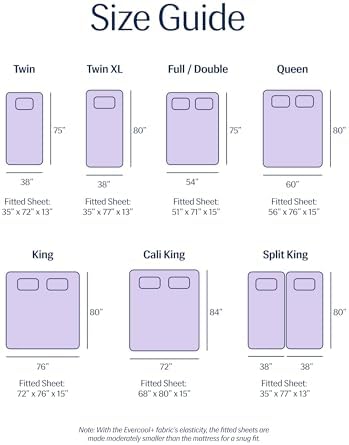REST® Evercool®+ Cooling Fitted Sheet for Hot Sleepers, California King