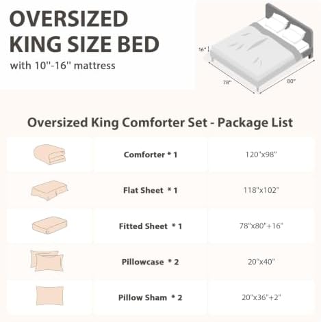 MUXHOMO 7 Pieces Oversized King Comforter Set, Seersucker Bed in a Bag Oversized King Size, All Season Luxury Bedding Set with Comforter, Flat Sheet, Fitted Sheet, Pillowcases & Shams, Burgundy