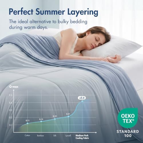 Madison Park Breathable Cooling Comforter Full/Queen, Light Blue, 90x90