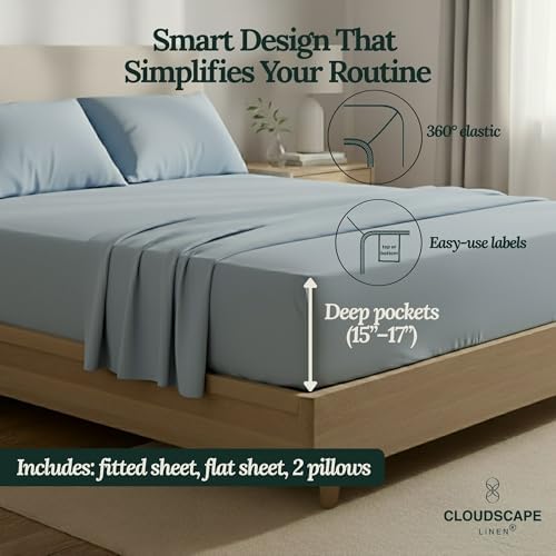 CLOUDSCAPE 600 Millennium Series Egyptian Cotton Sheets King, FrenchBlue