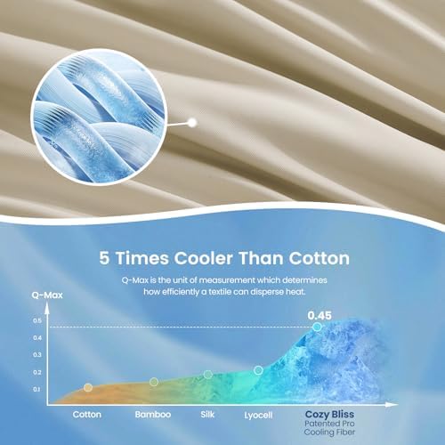 Cozy Bliss Cooling Comforter King Size, Cooling Blankets for Hot Sleepers and Night Sweats, Khaki Summer Comforter for King Size Bed, Breathable Soft Lightweight Silk Smooth