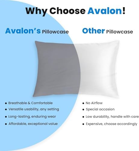 Avalon Bedding Pillow Cases Standard Size Grey Pillow Cases Set of 24 Cotton Blend 200 TC Soft & Breathable Perfect for Home & Hospital, Hotel Quality Queen Pillow Protectors 30x20 Inches