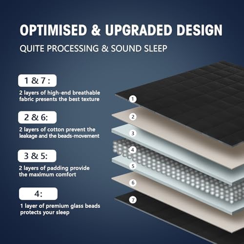 yescool Weighted Blanket for Adults 17lbs Twin Size, 48" x 72", Black