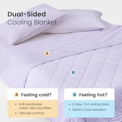 Cozy Bliss Cooling Throw Blanket for Hot Sleepers 50"x70", Q-Max 0.4 Cooling Comfort, Cold Blankets for Night Sweats Sleeping, Ultra-Cool Lightweight Breathable Summer Blanket for Couch Bed, Purple