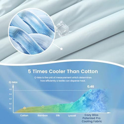 Cozy Bliss Cooling Comforter Twin Size x Sorona® Viscose Natural Fiber, Reversible Silky Smooth Cooling Blanket with Q-Max＞0.45 for Hot Sleepers & Night Sweats, Cool Blue, 68"x90"