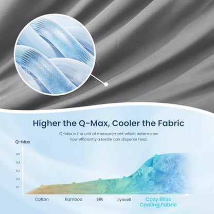 Cozy Bliss Cooling Comforter Cali King Size, Reversible Lightweight Cooling Blankets for Hot Sleepers and Night Sweats, Q-Max>0.45 Soft Breathable Silky Smooth Summer Comforter, Dark Grey, 106"x96"