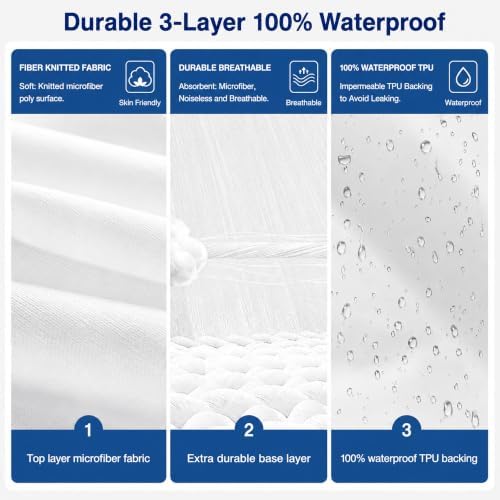GRT 1 Pack 100% Waterproof Mattress Protector RV Bunk Mattress Protector for 75" x 30" Narrow Twin, Breathable & Noiseless Waterproof Mattress Cover Fitted Deep Pocket from 5" to 19", Vinyl Free