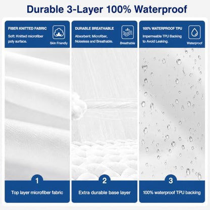 GRT 1 Pack 100% Waterproof Mattress Protector RV Bunk Mattress Protector for 75" x 30" Narrow Twin, Breathable & Noiseless Waterproof Mattress Cover Fitted Deep Pocket from 5" to 19", Vinyl Free