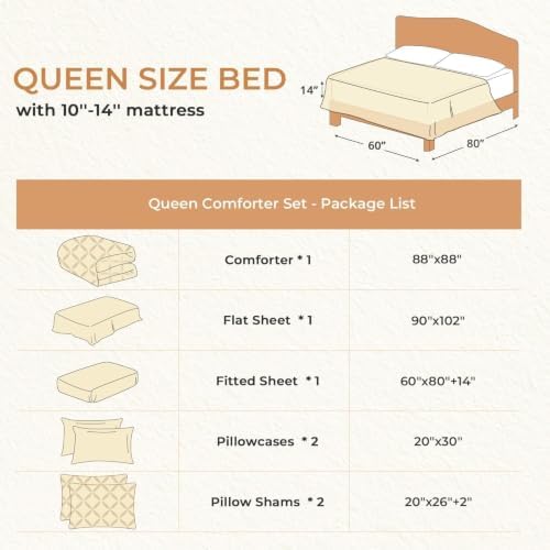 Sasttie Queen Comforter Set, 7-Piece Bed in a Bag, Pintuck Bedding Sets for All Season, Includes Comforter, Flat Sheet, Fitted Sheet, Pillowcases and Pillowshams, Forest Green