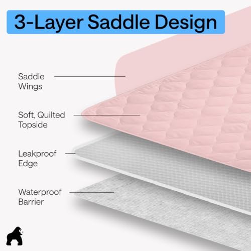 GORILLA GRIP Washable Reusable Underpads, 34x36+19in Wings, 2 Pack Pink