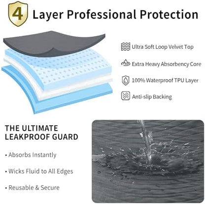 Accompagner Incontinence Bed Pads Washable Waterproof, Ultra-Absorbent Reusable Underpads for Diaper Changing, Nursing, Bedridden, Adults, Seniors, Kids and Dogs (Dark Gray, 36"x54"(Pack of 4))