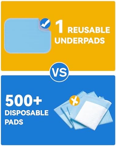 Washable Incontinence Bed Pads Waterproof for Adults, 36"x54"-2 Pack (Blue)