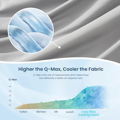 Cozy Bliss Cooling Comforter Twin Size, Reversible Lightweight Cooling Blankets for Hot Sleepers and Night Sweats, Q-Max>0.45 Soft Breathable Silky Smooth Summer Comforter, Cool Grey, 68"x90"