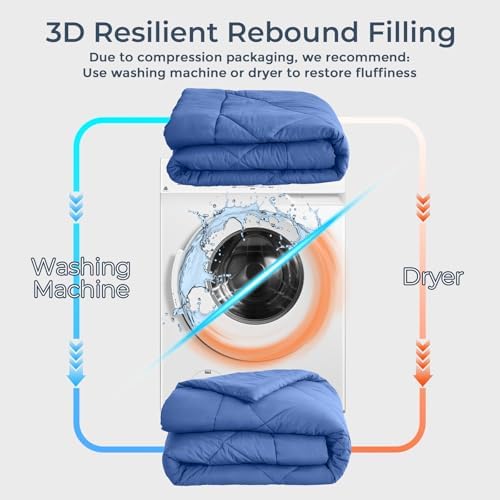 HEVUMYI 7-Piece Full Comforter Set, Royal Blue Bed in a Bag