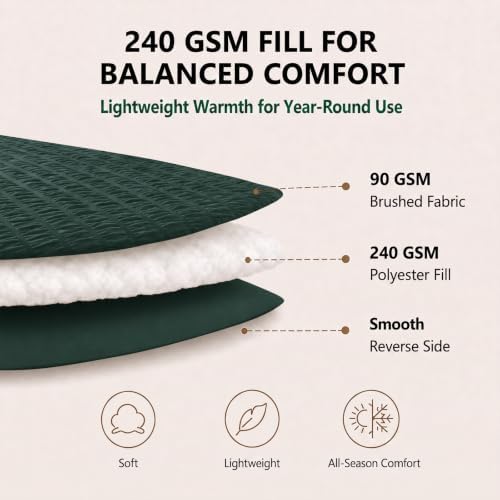 HIMEET Full Comforter Sets, 7-Piece Seersucker Bed in a Bag, Forest Green