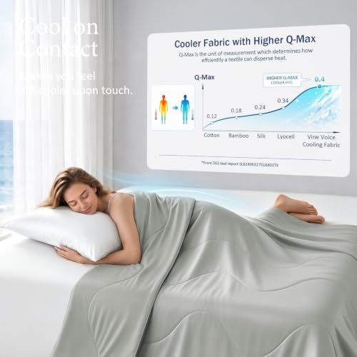 Cooling Comforter for Hot Sleepers, Twin 68x90, Moonstruck