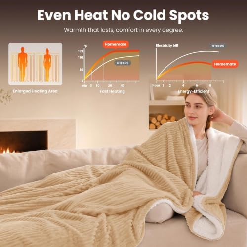 Homemate Electric Heated Heating Blanket Full Size 72"x84" Flannel Sherpa