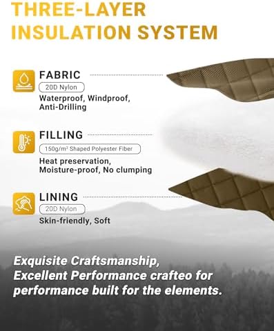 KingCamp Ultralight Camping Blanket, Wearable Packable Blanket 69" x 53"