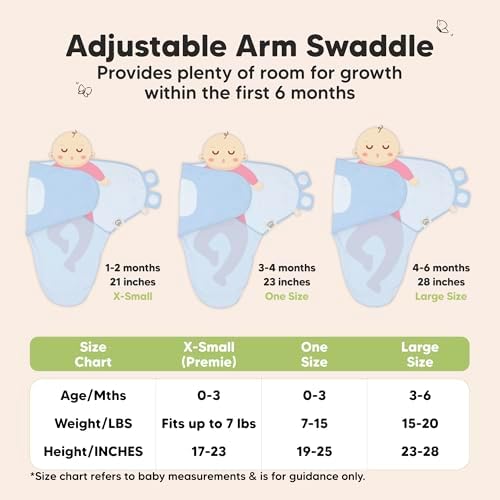 KeaBabies 3-Pack Organic Baby Swaddles for Newborns, Infant, Ripple, 0-3M