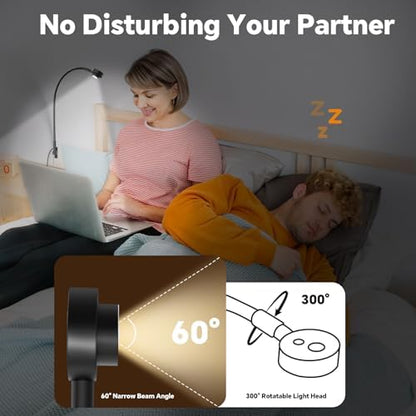 Wall Mounted Reading Light, Minimalist Headboard Mount Book Lamp