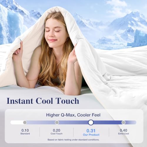 MUXHOMO Cooling Comforter Set Queen Size, Lightweight Summer Comforter for Hot Sleeper, Reversible Bedding with ICY Cooling Surface, Includes 1 Comforter (90"x90") and 2 Shams (20"x 26"), White