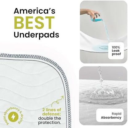 IMPROVIA® Washable Underpads, Heavy Absorbency Reusable Incontinence Pads