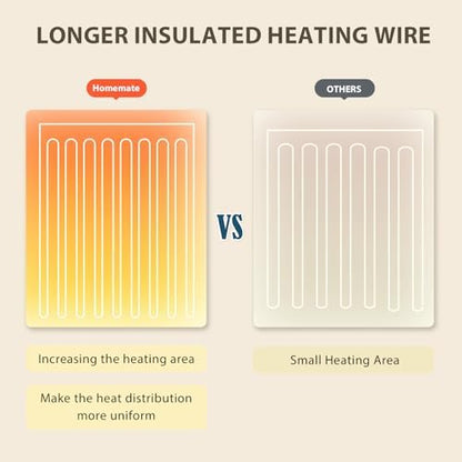 Homemate Heated Electric Blanket King Size 100"x 90" Heating Blanket