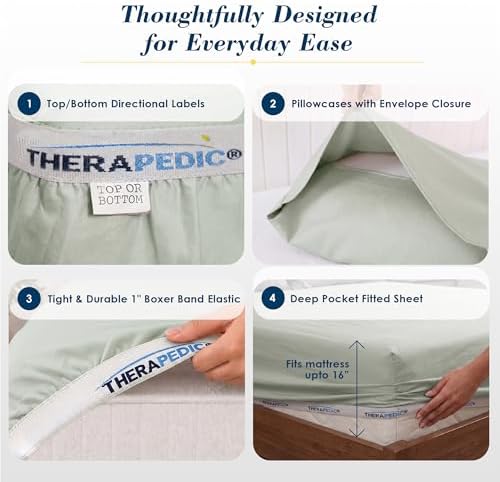 Therapedic 100% Egyptian Cotton 6 Piece California King Sheets Set (Sage)