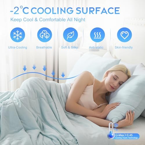 CHOSHOME Cooling Comforter Cooling Blanket, Q-Max 0.45 Cool Sleeping Summer Blanket for Hot Sleeper Night Sweats, Cal King 96" x 102", Ice Blue