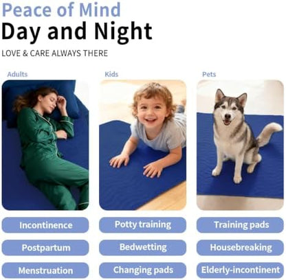 Accompagner Incontinence Bed Pads Washable Waterproof, Ultra-Absorbent Reusable Underpads for Diaper Changing, Nursing, Bedridden, Adults, Seniors, Kids and Dogs (Navy, 36"x54"(Pack of 2))