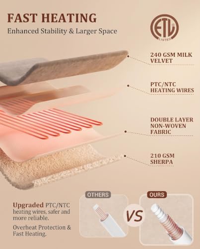 CAROMIO Electric Blanket Queen Size Dual Control, Heated Blanket Queen