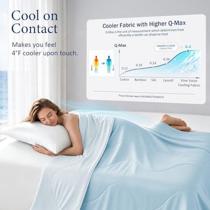 Cooling Comforter for Hot Sleepers, King 106x90, Light Blue
